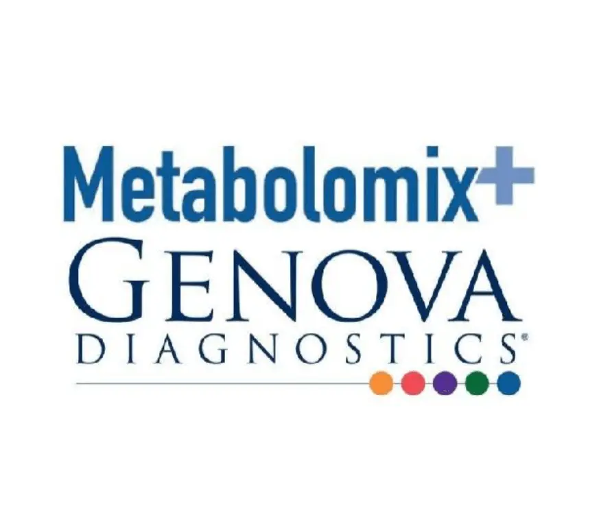 Metabolomix Genova Diagnostics